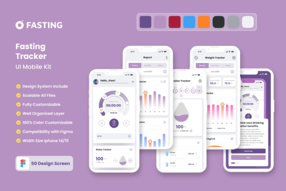 Accelerate Your Mobile App Design with This All-in-One UI Kit