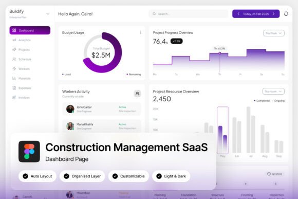 Buildify Management Dashboard: A Blueprint for Clarity