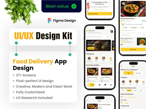 Launch Faster: A Sleek UI Kit for Modern Food Delivery Apps