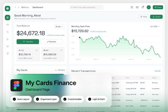 Metrics My Cards Finance Dashboard: A Modern Template for Financial Apps