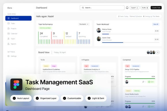 Spendly Media Spending Dashboard: Your Command Center for Ad ROI