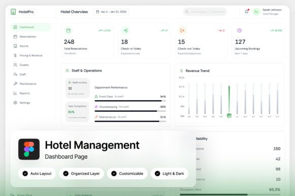 Streamline Your Hotel Operations with HotelPro Dashboard