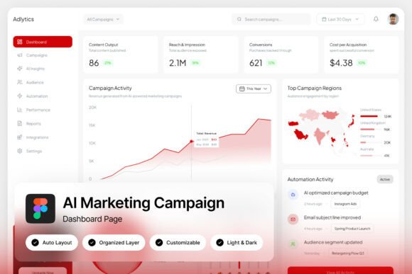 Transform Your Ad Data into a Visual Command Center