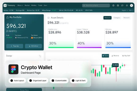 Treasury Crypto Wallet Dashboard: A Modern Interface for Digital Finance